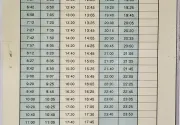 미리보기 그림 - 용인 마을버스 20-2 노선 · 시간표 (구성역 - 삼거마을 래미안) (2023.9.1~)