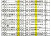미리보기 그림 - 천안역 열차 시간표 (경부선/호남선/전라선/장항선) (무궁화호, 새마을호, ITX, S-train) (2023.12.29~)