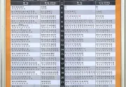 미리보기 그림 - 수인분당선 수내역 전철 시간표 (2023.12.1~)