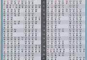 미리보기 그림 - 경의중앙선 왕십리역 전철 시간표 (2026.4.20~)