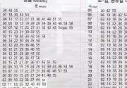 미리보기 그림 - 신분당선 신사역 전철 시간표 (2025.1.2~)
