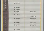 미리보기 그림 - 수인분당선 청량리역 전철 시간표 (2026.2.28~)