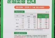 미리보기 그림 - 대전 도시철도 전철 요금 인상 안내문 (2024.1.1~)