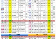 미리보기 그림 - 나주역 열차 시간표 (2026.2.28~)