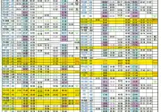 미리보기 그림 - 광주송정역 호남선/경전선 열차 시간표 (KTX, ITX, 무궁화호) (2026.9.1~)