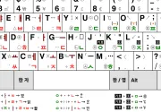 미리보기 그림 - 신세벌식 P2 자판의 기호 확장 배열과 부호표 (2016.4.25.)