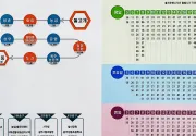 미리보기 그림 - 광주 도시철도 1호선 돌고개역 전철 시간표 (2024.1)
