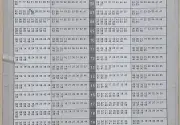 미리보기 그림 - 2호선 동대문역사문화공원역 옛 시간표 (현재 시간표 아님) (2025.10.14)