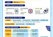 미리보기 그림 - [광주교통공사] 교통약자 모바일 교통카드 시행 안내문