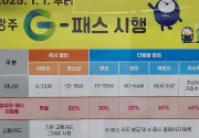 미리보기 그림 - 광주 G-패스 시행 안내문 (2025.1.1~)