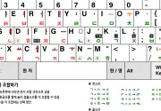 미리보기 그림 - [신세벌식 P] 고치고 더한 옛한글 입력 방안 (2016.3.14.)