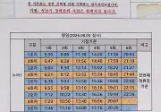 미리보기 그림 - 성남 누리1 버스 운행 시간표 (성남시 장례문화 사업소 기점) (2026.8.3~)